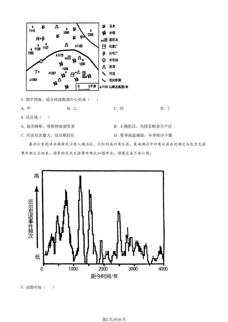 2023年高考地理试卷（北京）（空白卷）_地理历年高考真题_新&middot;PDF版2008-2025&middot;高考地理真题_地理（按年份分类）2008-2025_2023&middot;地理高考真题