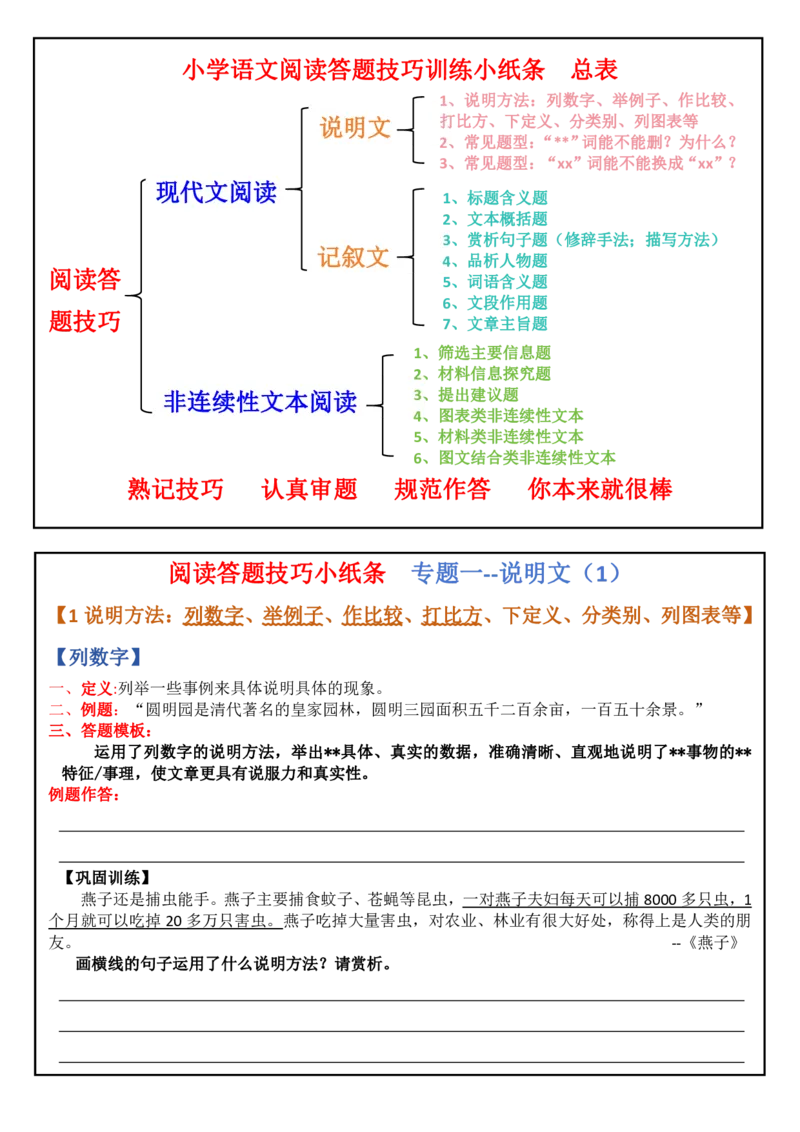 阅读答题训练(1)_小学全网线上同款资料_41号文件夹4-6年级