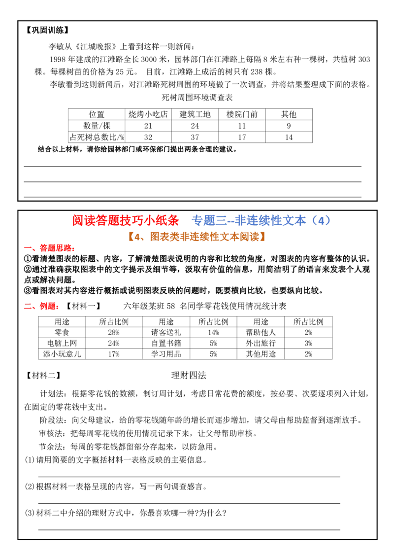 阅读答题训练(1)_小学全网线上同款资料_41号文件夹4-6年级