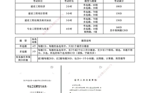第01讲　零基础预习（一）_2026年一级建造师_2026年一建机电_2025年一建机电SVIP_02-基础精讲✿高端面授✿深度强化_04-机电《基础精讲班》康仁杰JG_00-零基础预习
