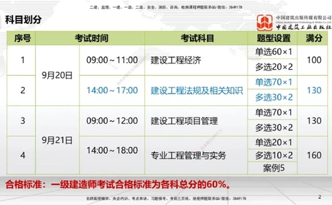 B01节：1.1建设工程法律基础（3.17）_2026年一建法规_2025年一建法规SVIP_02-基础精讲✿高端面授✿深度强化_06-法规《两轮基础直播》王文静JGS_讲义