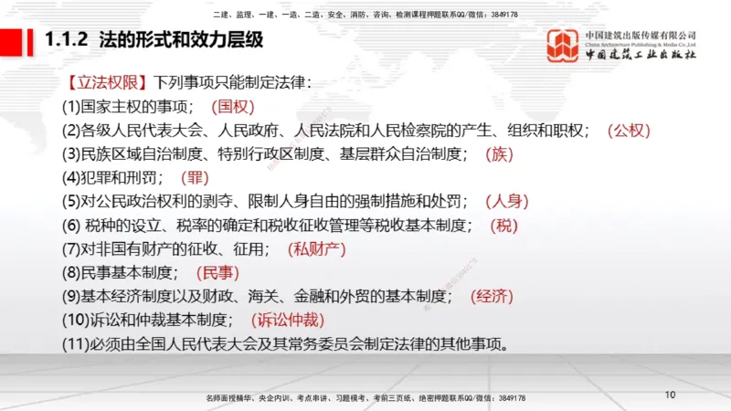B01节：1.1建设工程法律基础（3.17）_2026年一建法规_2025年一建法规SVIP_02-基础精讲✿高端面授✿深度强化_06-法规《两轮基础直播》王文静JGS_讲义
