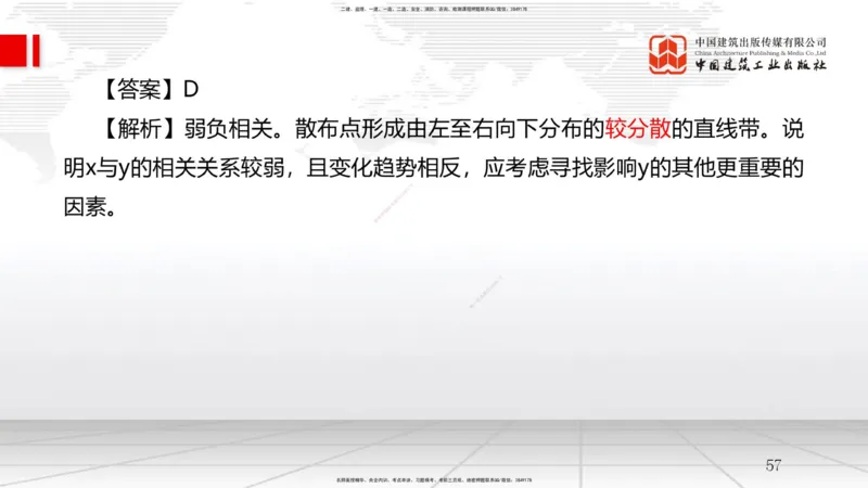 B21节：6.1工程成本影响因素及管理流程-6.2施工成本计划（1）（06.18）_2026年一级建造师_2026年一建管理_2025年一建管理SVIP_02-基础精讲✿高端面授✿深度强化_讲义