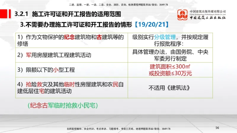 B10节：2.4.3建筑市场各方主体不良行为记录认定标准～3.2建设工程施工许可（4.21）_2026年一建法规_2025年一建法规SVIP_02-基础精讲✿高端面授✿深度强化_讲义