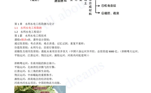 2025-01-第1篇-第1章-1.1-水利水电工程勘测（一）_2026年一级建造师_2026年一建水利_2025年一建水利SVIP_02-基础精讲✿高端面授✿深度强化_12-水利《天一精讲班》李想KL_讲义