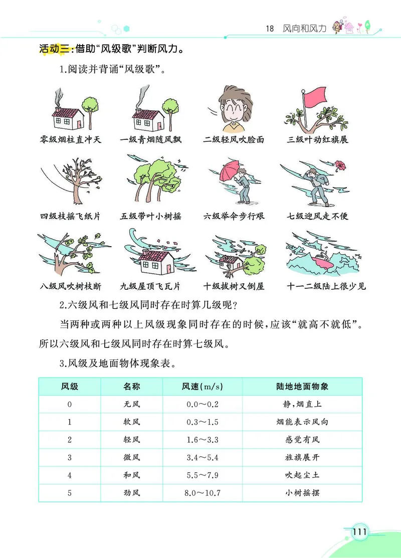 《七彩课堂》3年级下册（苏教版）_三年级上下册资料_小学三年级学习资料-25年更新版_3-10、小学三年级科学下册_苏教版_电子册类