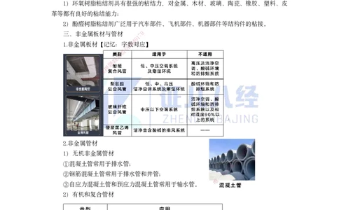 03.一建机电基础精学-04-机电工程常用材料-2_2026年一级建造师_2026年一建机电_2025年一建机电SVIP_02-基础精讲✿高端面授✿深度强化_31-机电《基础精学课》朱旭阳ZBJ_讲义