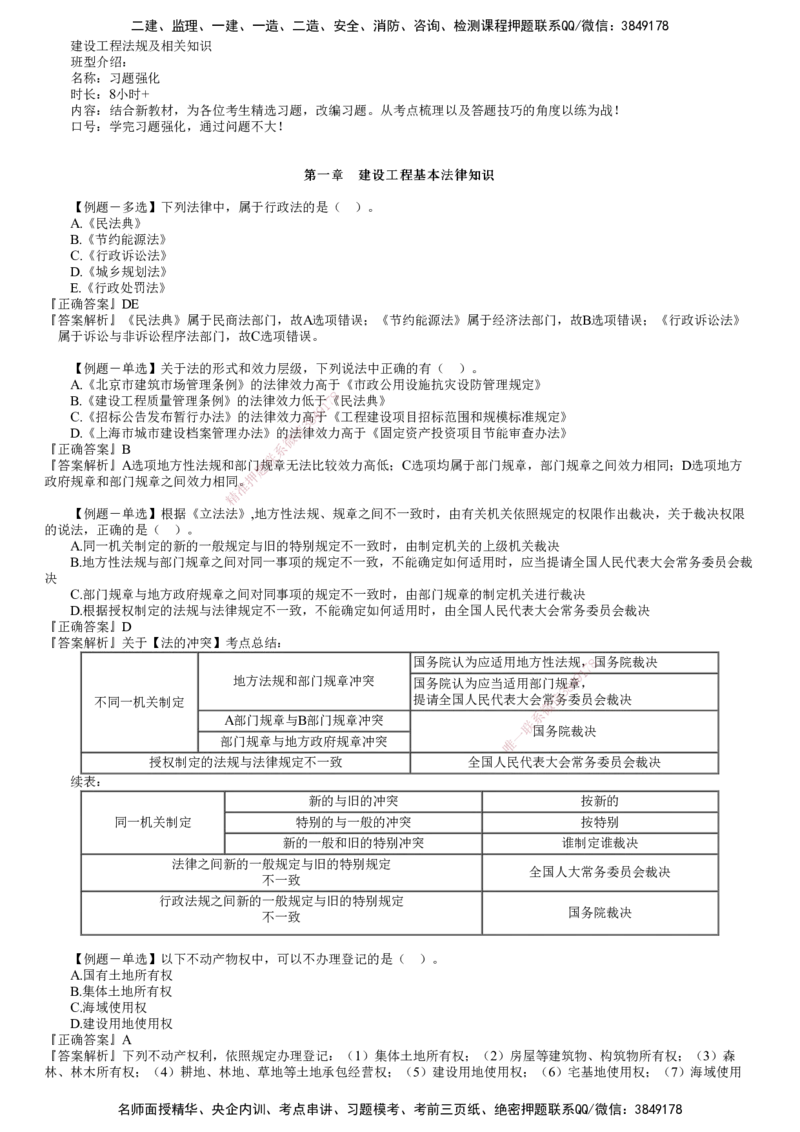 第01讲　建设工程基本法律知识（一）_2026年一建法规_2025年一建法规SVIP_03-习题精析✿实战特训✿模考通关_16-法规《习题解析班》张小强JG_第一章　建设工程基本法律知识