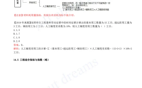 2025-40-第3篇-第14章-14.3-人工、材料与施工机具台班单价确定（略）-14.4-预算定额、_2026年一级建造师_2026年一建经济_2025年一建经济SVIP_02-基础精讲✿高端面授✿深度强化_董航_讲义
