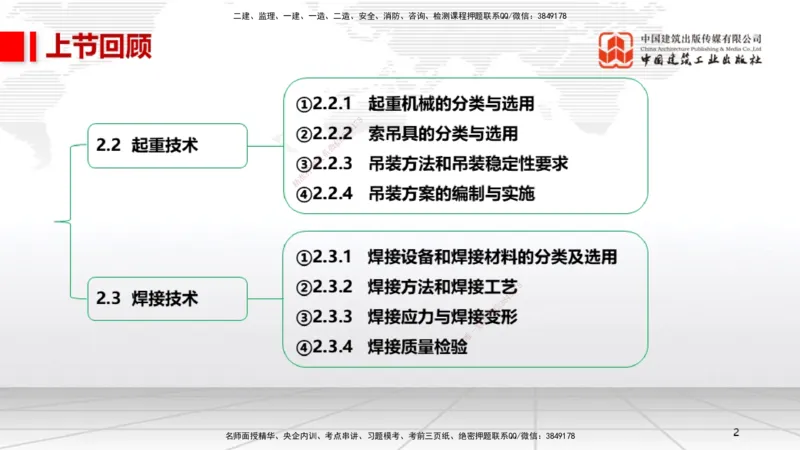 B05节：3.1建筑给水排水与供暖工程施工技术1（04.10）_2026年一级建造师_2026年一建机电_2025年一建机电SVIP_02-基础精讲✿高端面授✿深度强化_05-机电《两轮基础直播》闫娜JGS_讲义