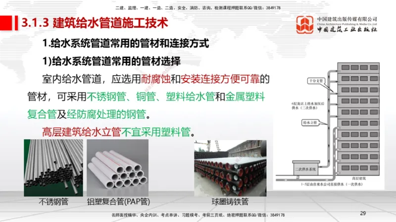 B05节：3.1建筑给水排水与供暖工程施工技术1（04.10）_2026年一级建造师_2026年一建机电_2025年一建机电SVIP_02-基础精讲✿高端面授✿深度强化_05-机电《两轮基础直播》闫娜JGS_讲义