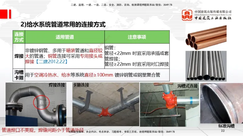 B05节：3.1建筑给水排水与供暖工程施工技术1（04.10）_2026年一级建造师_2026年一建机电_2025年一建机电SVIP_02-基础精讲✿高端面授✿深度强化_05-机电《两轮基础直播》闫娜JGS_讲义