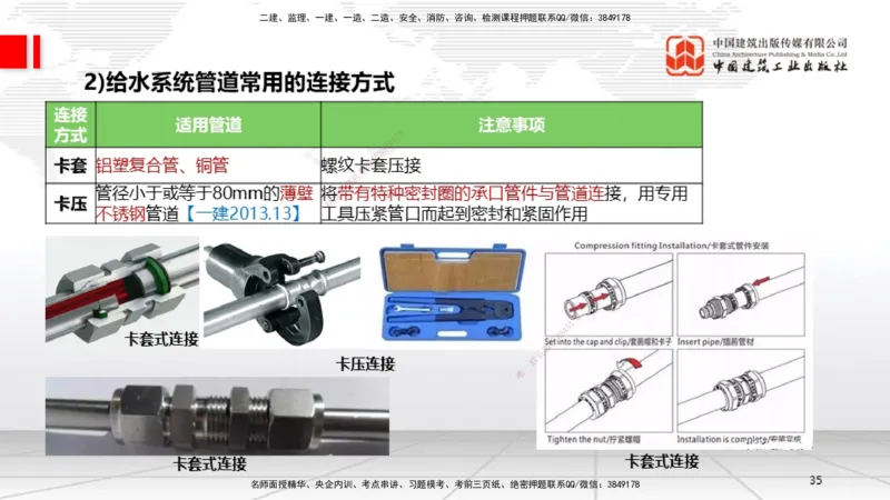 B05节：3.1建筑给水排水与供暖工程施工技术1（04.10）_2026年一级建造师_2026年一建机电_2025年一建机电SVIP_02-基础精讲✿高端面授✿深度强化_05-机电《两轮基础直播》闫娜JGS_讲义