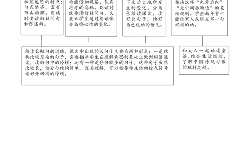 第八单元（单元解读）-（统编版.2024秋）_一年级语文上册（统编版）_单元解读