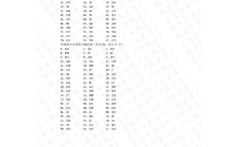 700以内加减混合第1-20篇答案_小学数学口算竖式脱式计算应用题一二三四五六年级上下册电_小学数学口算题库电子版（1-6）_小学数学口算二年级_口算题适合2年级