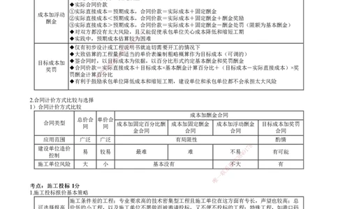 第01讲　建设工程招标投标与合同管理（一）_2026年一级建造师_2026年一建管理_2025年一建管理SVIP_04-冲刺串讲✿考点强化✿小灶集训_25-管理《冲刺串讲班》李娜JG