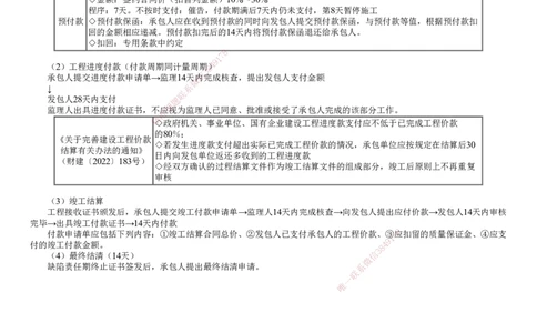第01讲　建设工程招标投标与合同管理（一）_2026年一级建造师_2026年一建管理_2025年一建管理SVIP_04-冲刺串讲✿考点强化✿小灶集训_25-管理《冲刺串讲班》李娜JG