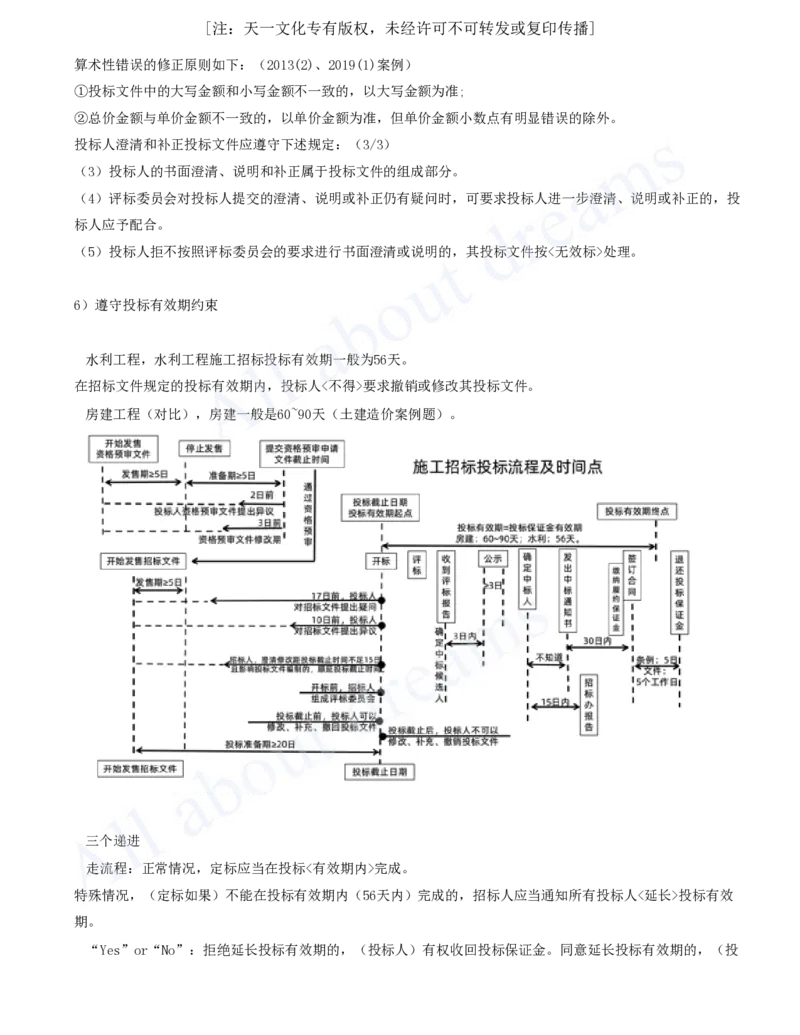 2025-65-第3篇-第10章-10.1-工程招标投标（三）_2026年一级建造师_2026年一建水利_2025年一建水利SVIP_02-基础精讲✿高端面授✿深度强化_12-水利《天一精讲班》李想KL_讲义