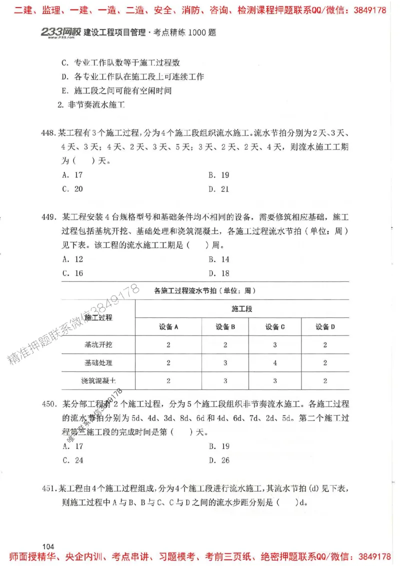 一建管理-赵春晓1000题(1)_2026年一级建造师_2026年一建管理_2025年一建管理SVIP_01-精华文档✿电子教材✿历年真题_42-管理《通关1000题》赵春晓推荐
