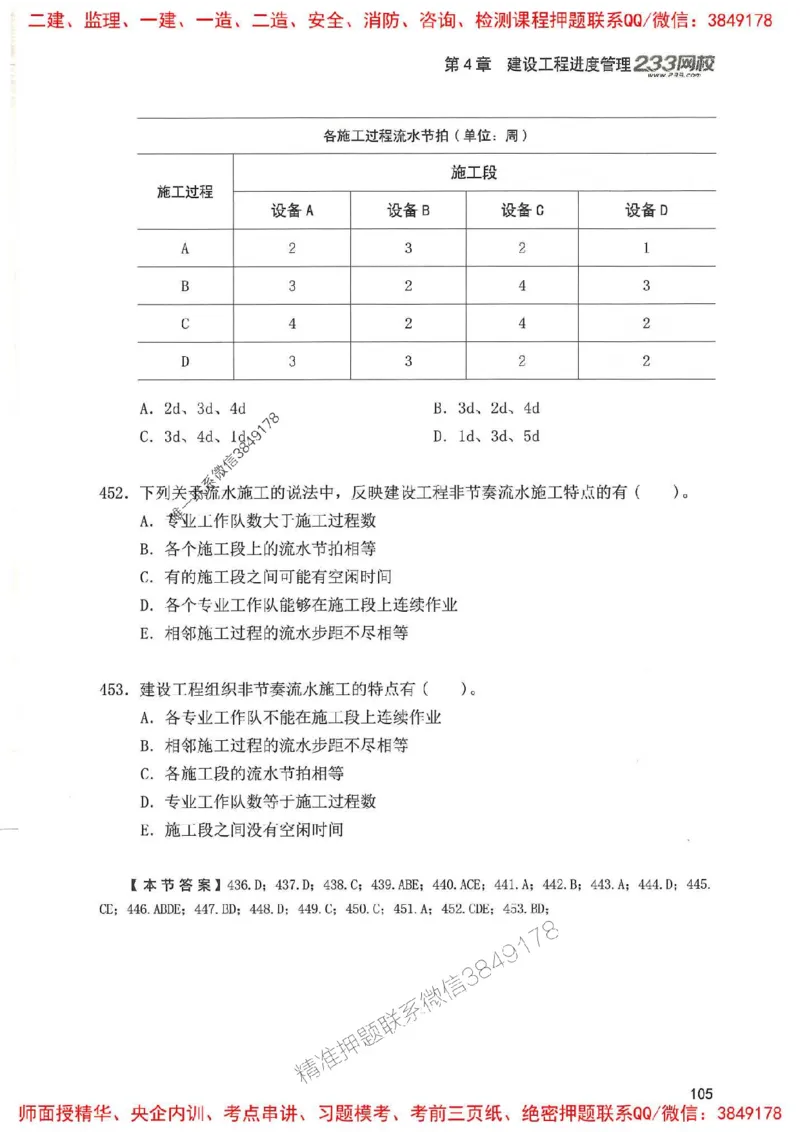 一建管理-赵春晓1000题(1)_2026年一级建造师_2026年一建管理_2025年一建管理SVIP_01-精华文档✿电子教材✿历年真题_42-管理《通关1000题》赵春晓推荐