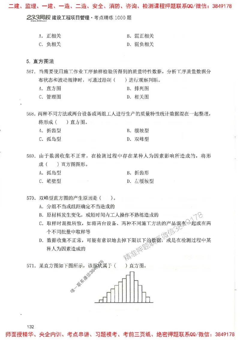 一建管理-赵春晓1000题(1)_2026年一级建造师_2026年一建管理_2025年一建管理SVIP_01-精华文档✿电子教材✿历年真题_42-管理《通关1000题》赵春晓推荐