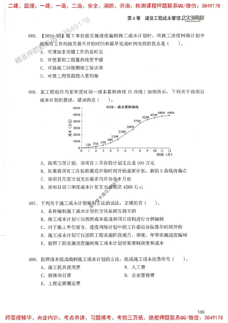 一建管理-赵春晓1000题(1)_2026年一级建造师_2026年一建管理_2025年一建管理SVIP_01-精华文档✿电子教材✿历年真题_42-管理《通关1000题》赵春晓推荐