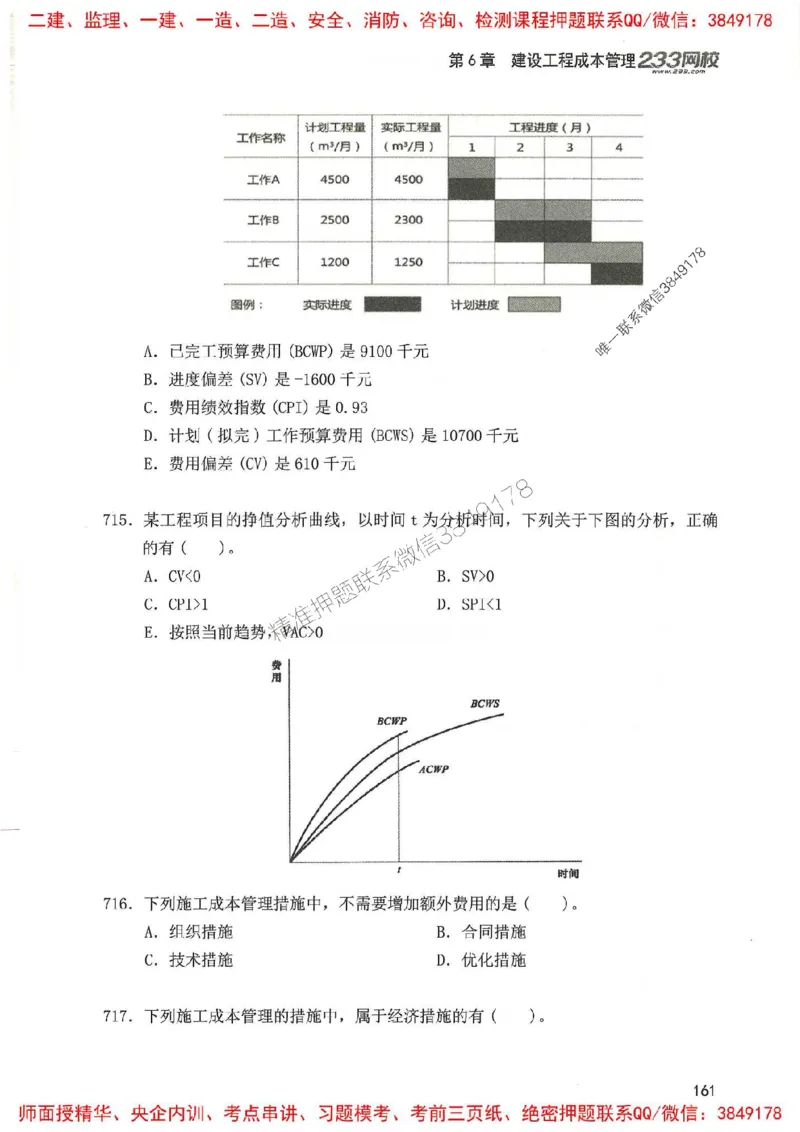 一建管理-赵春晓1000题(1)_2026年一级建造师_2026年一建管理_2025年一建管理SVIP_01-精华文档✿电子教材✿历年真题_42-管理《通关1000题》赵春晓推荐