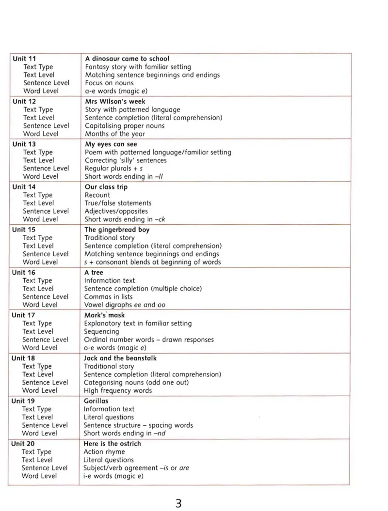 rc2比绘本还有趣的阅读理解文档提取2023.12.2909.59_一年级上下册资料_小学一年级学习资料-25年更新版_1-00、幼小衔接_幼小衔接自然拼读