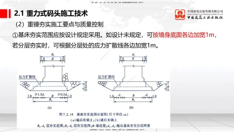 B14节：2.1重力式码头施工技术（2）（05.15）_2026年一级建造师_2026年一建港航_2025年一建港航SVIP_02-基础精讲✿高端面授✿深度强化_03-港航《两轮基础直播》陈冬铭JGS_讲义