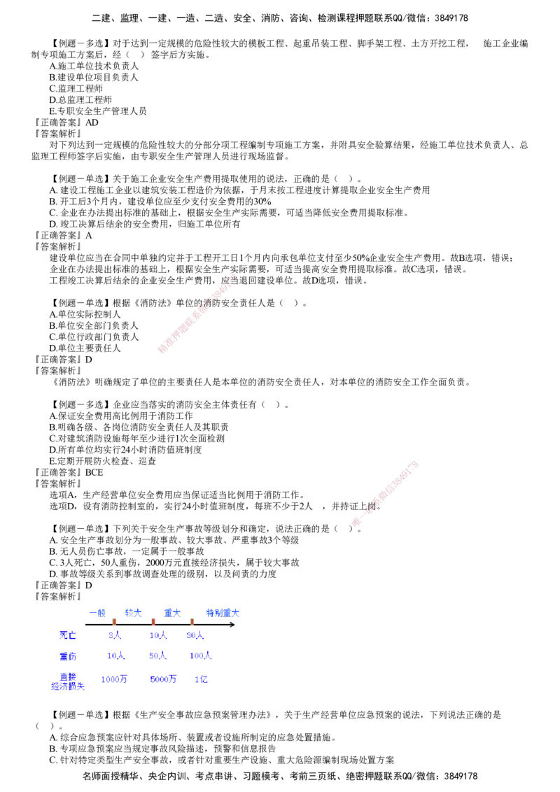 第01讲　建设工程安全生产法律制度_2026年一建法规_2025年一建法规SVIP_03-习题精析✿实战特训✿模考通关_16-法规《习题解析班》张小强JG_第六章　建设工程安全生产法律制度