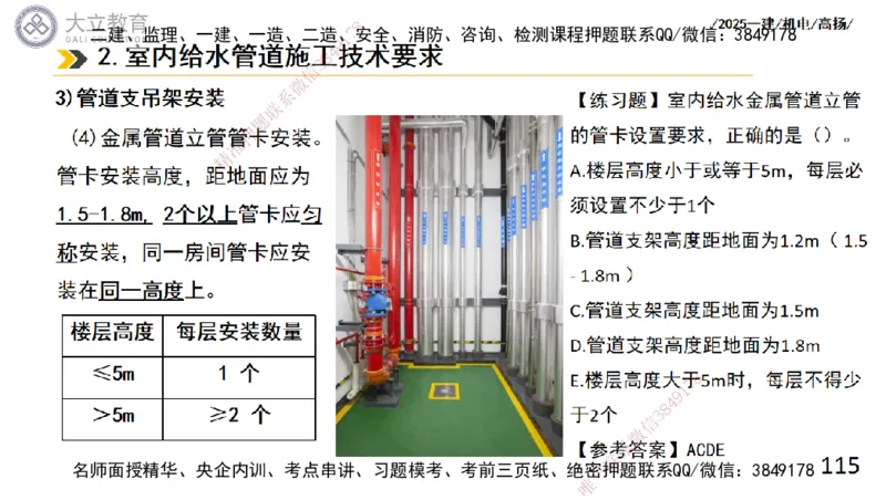 W2025一建机电-高扬-技术板块2-工艺_2026年一级建造师_2026年一建机电_2025年一建机电SVIP_01-精华文档✿电子教材✿历年真题_81-机电《板块刷题资料+总结图表》DL