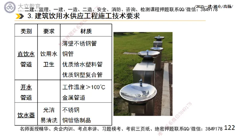 W2025一建机电-高扬-技术板块2-工艺_2026年一级建造师_2026年一建机电_2025年一建机电SVIP_01-精华文档✿电子教材✿历年真题_81-机电《板块刷题资料+总结图表》DL