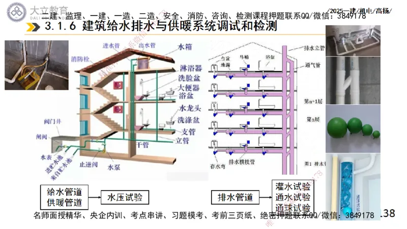 W2025一建机电-高扬-技术板块2-工艺_2026年一级建造师_2026年一建机电_2025年一建机电SVIP_01-精华文档✿电子教材✿历年真题_81-机电《板块刷题资料+总结图表》DL