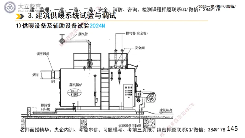 W2025一建机电-高扬-技术板块2-工艺_2026年一级建造师_2026年一建机电_2025年一建机电SVIP_01-精华文档✿电子教材✿历年真题_81-机电《板块刷题资料+总结图表》DL