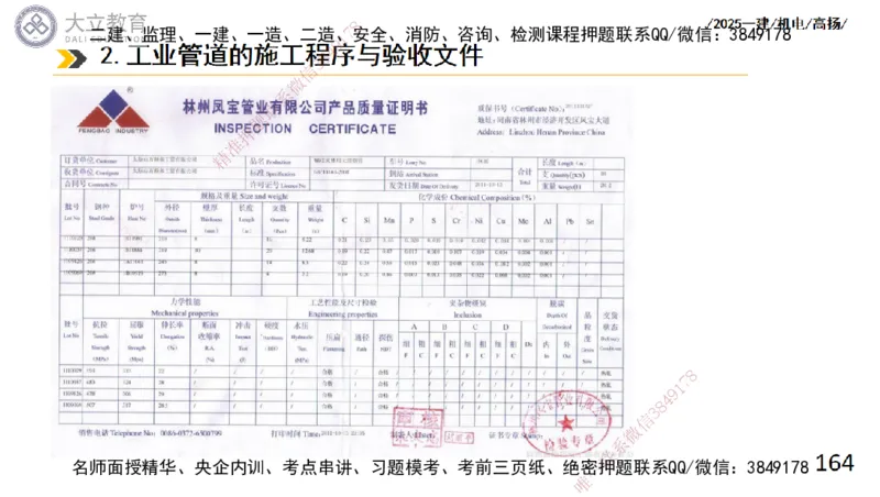 W2025一建机电-高扬-技术板块2-工艺_2026年一级建造师_2026年一建机电_2025年一建机电SVIP_01-精华文档✿电子教材✿历年真题_81-机电《板块刷题资料+总结图表》DL