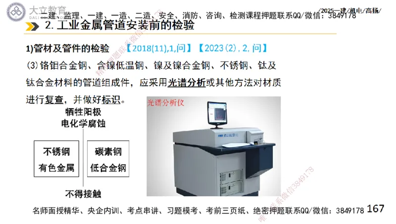 W2025一建机电-高扬-技术板块2-工艺_2026年一级建造师_2026年一建机电_2025年一建机电SVIP_01-精华文档✿电子教材✿历年真题_81-机电《板块刷题资料+总结图表》DL