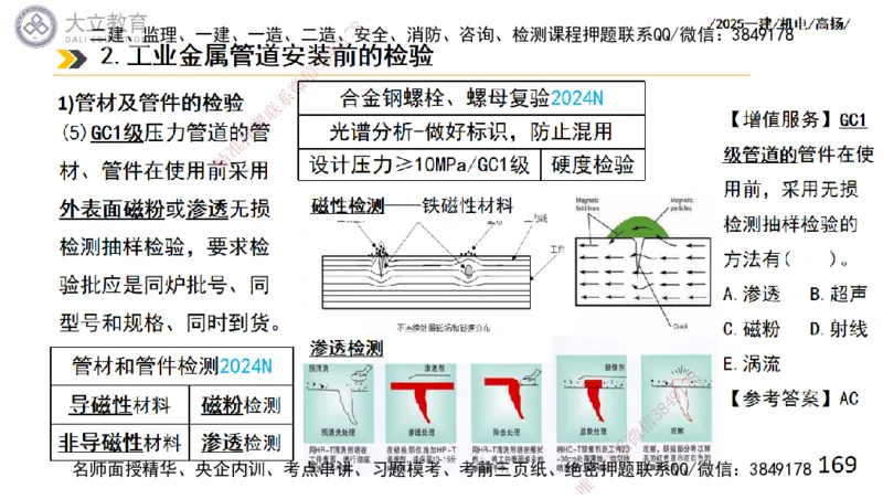 W2025一建机电-高扬-技术板块2-工艺_2026年一级建造师_2026年一建机电_2025年一建机电SVIP_01-精华文档✿电子教材✿历年真题_81-机电《板块刷题资料+总结图表》DL