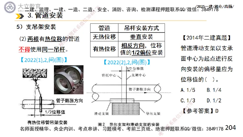 W2025一建机电-高扬-技术板块2-工艺_2026年一级建造师_2026年一建机电_2025年一建机电SVIP_01-精华文档✿电子教材✿历年真题_81-机电《板块刷题资料+总结图表》DL