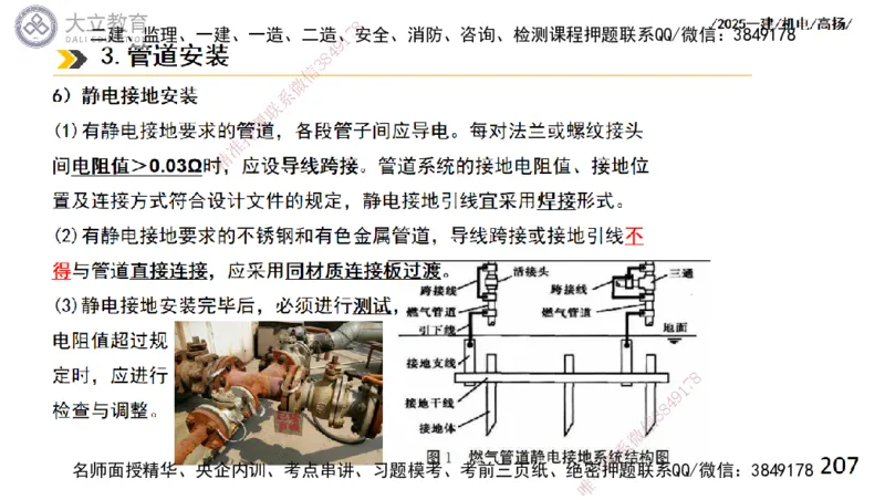 W2025一建机电-高扬-技术板块2-工艺_2026年一级建造师_2026年一建机电_2025年一建机电SVIP_01-精华文档✿电子教材✿历年真题_81-机电《板块刷题资料+总结图表》DL