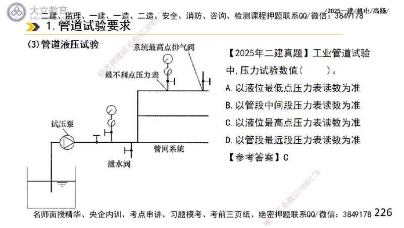 W2025一建机电-高扬-技术板块2-工艺_2026年一级建造师_2026年一建机电_2025年一建机电SVIP_01-精华文档✿电子教材✿历年真题_81-机电《板块刷题资料+总结图表》DL