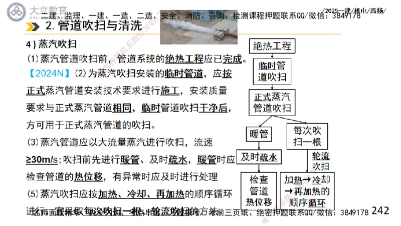 W2025一建机电-高扬-技术板块2-工艺_2026年一级建造师_2026年一建机电_2025年一建机电SVIP_01-精华文档✿电子教材✿历年真题_81-机电《板块刷题资料+总结图表》DL