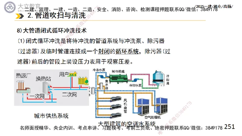 W2025一建机电-高扬-技术板块2-工艺_2026年一级建造师_2026年一建机电_2025年一建机电SVIP_01-精华文档✿电子教材✿历年真题_81-机电《板块刷题资料+总结图表》DL
