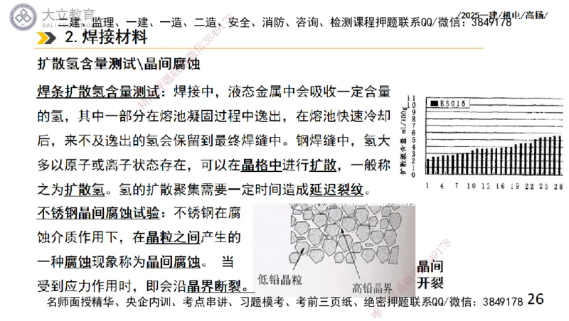 W2025一建机电-高扬-技术板块2-工艺_2026年一级建造师_2026年一建机电_2025年一建机电SVIP_01-精华文档✿电子教材✿历年真题_81-机电《板块刷题资料+总结图表》DL