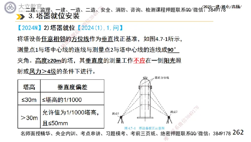 W2025一建机电-高扬-技术板块2-工艺_2026年一级建造师_2026年一建机电_2025年一建机电SVIP_01-精华文档✿电子教材✿历年真题_81-机电《板块刷题资料+总结图表》DL