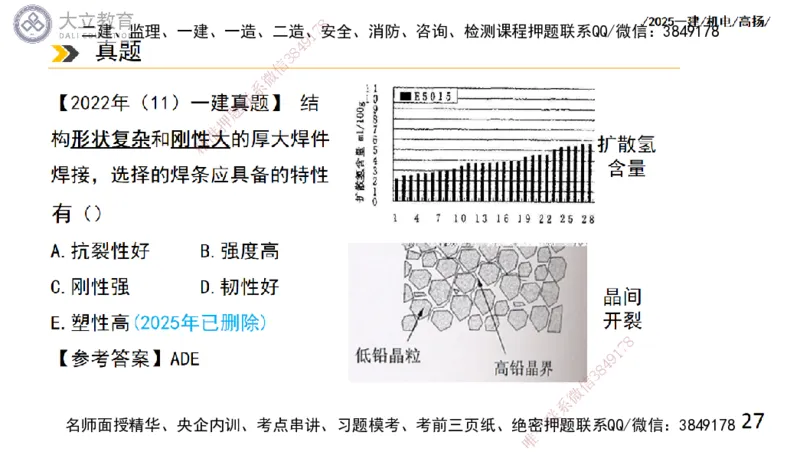 W2025一建机电-高扬-技术板块2-工艺_2026年一级建造师_2026年一建机电_2025年一建机电SVIP_01-精华文档✿电子教材✿历年真题_81-机电《板块刷题资料+总结图表》DL