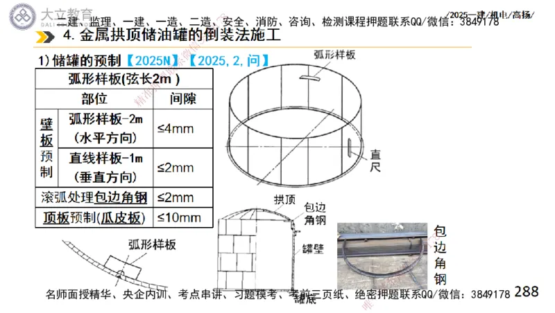 W2025一建机电-高扬-技术板块2-工艺_2026年一级建造师_2026年一建机电_2025年一建机电SVIP_01-精华文档✿电子教材✿历年真题_81-机电《板块刷题资料+总结图表》DL