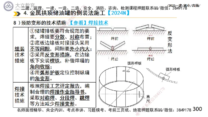 W2025一建机电-高扬-技术板块2-工艺_2026年一级建造师_2026年一建机电_2025年一建机电SVIP_01-精华文档✿电子教材✿历年真题_81-机电《板块刷题资料+总结图表》DL