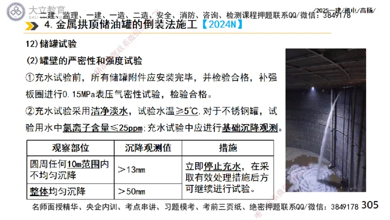 W2025一建机电-高扬-技术板块2-工艺_2026年一级建造师_2026年一建机电_2025年一建机电SVIP_01-精华文档✿电子教材✿历年真题_81-机电《板块刷题资料+总结图表》DL