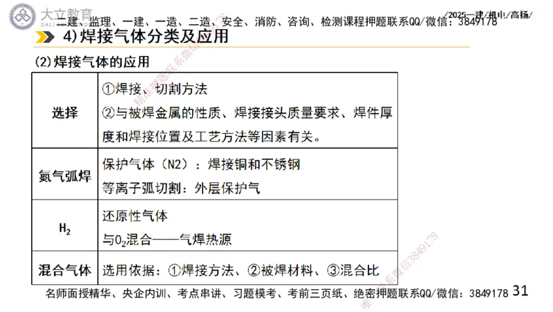 W2025一建机电-高扬-技术板块2-工艺_2026年一级建造师_2026年一建机电_2025年一建机电SVIP_01-精华文档✿电子教材✿历年真题_81-机电《板块刷题资料+总结图表》DL