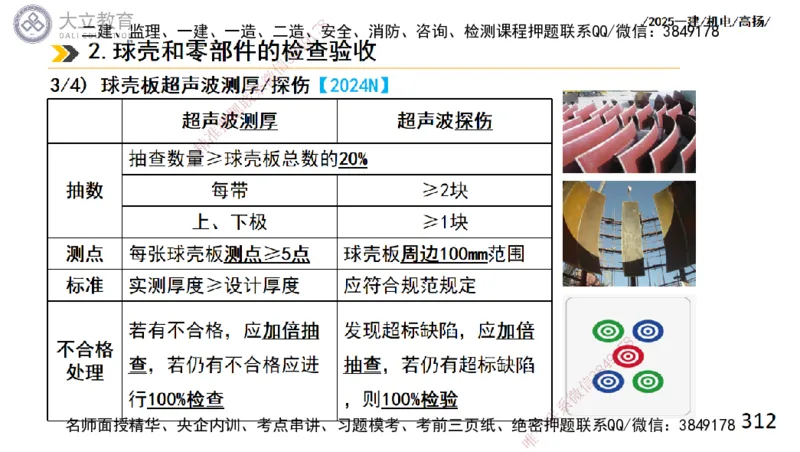 W2025一建机电-高扬-技术板块2-工艺_2026年一级建造师_2026年一建机电_2025年一建机电SVIP_01-精华文档✿电子教材✿历年真题_81-机电《板块刷题资料+总结图表》DL